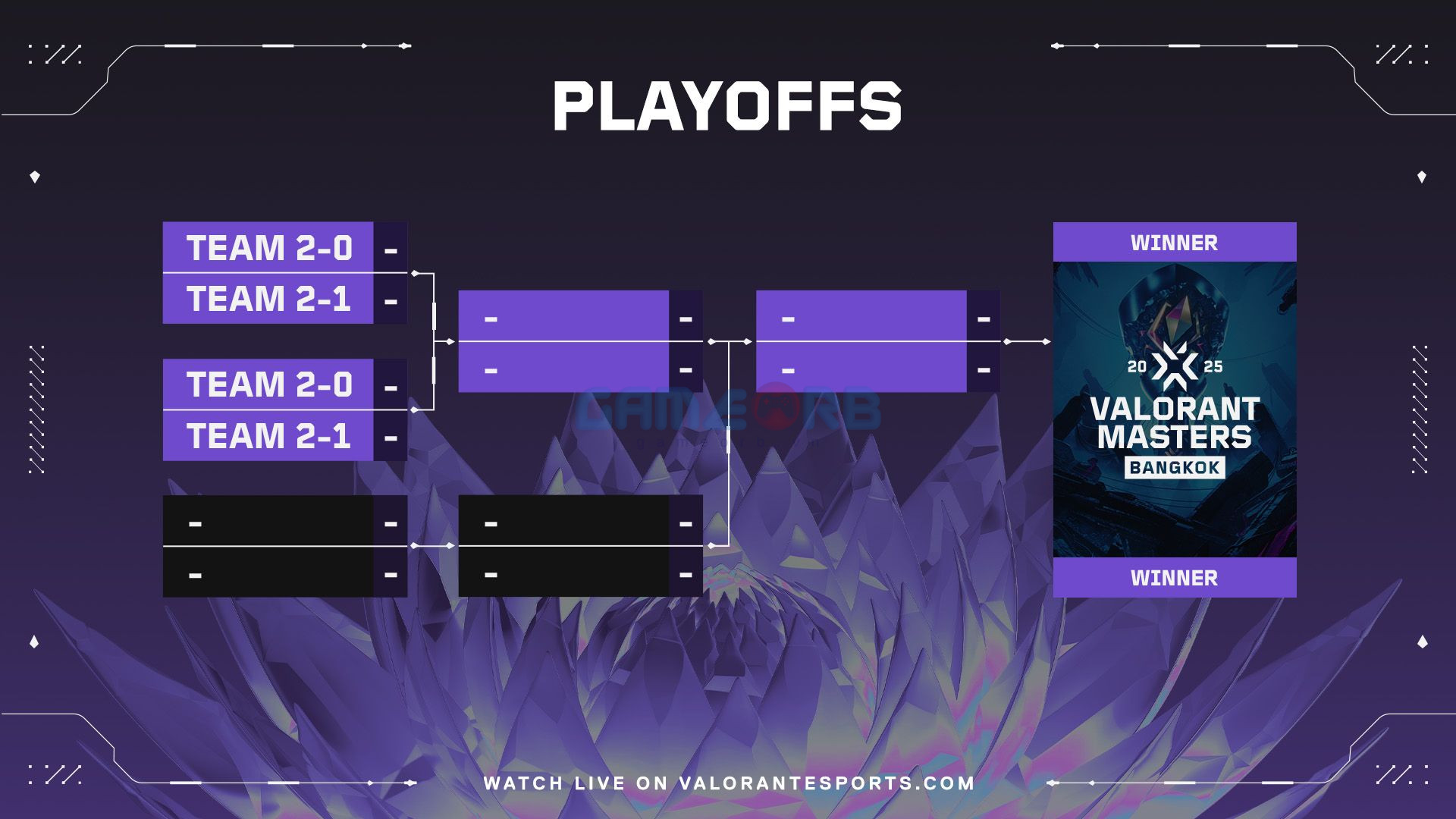 Vòng Play-offs sẽ bắt đầu từ ngày 27/02 với thể thức loại kép