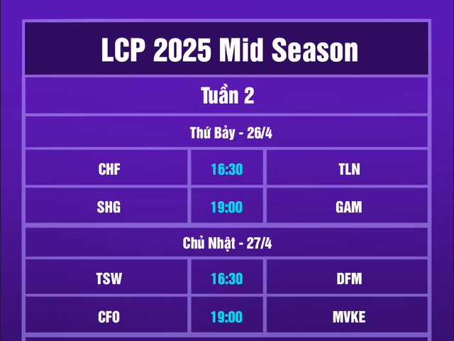 Lịch thi đấu LCP 2025 Mid Season tuần 2